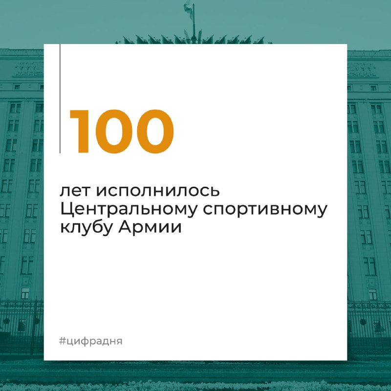 #ЦифраДня @mod_russia…