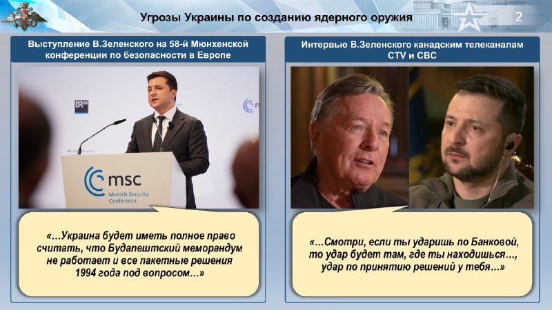 На Мюнхенской конференции по безопасности 19 февраля т.г. президент Зеленский з…
