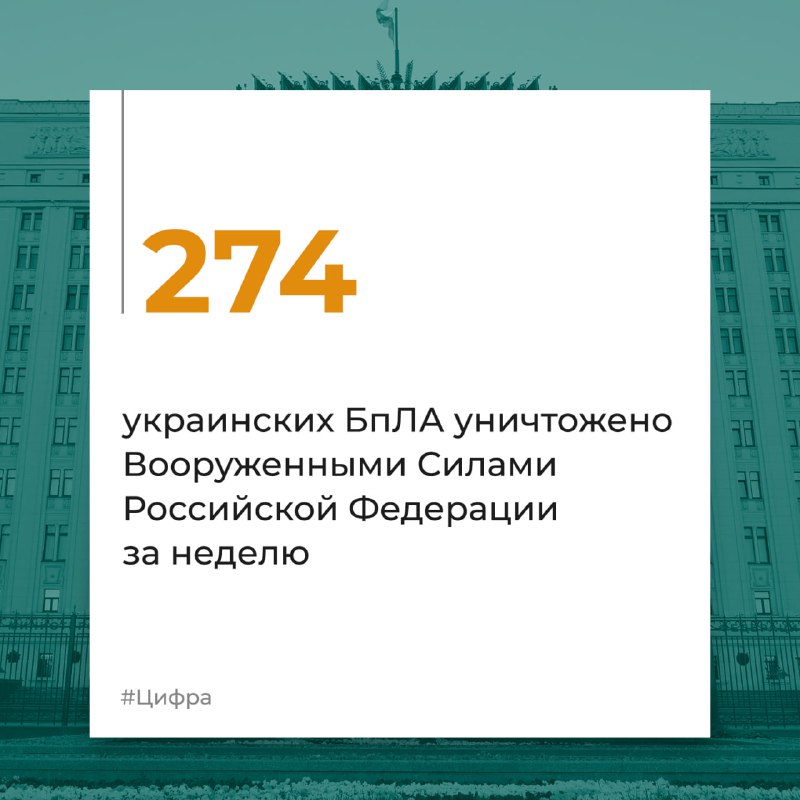 Минобороны России…