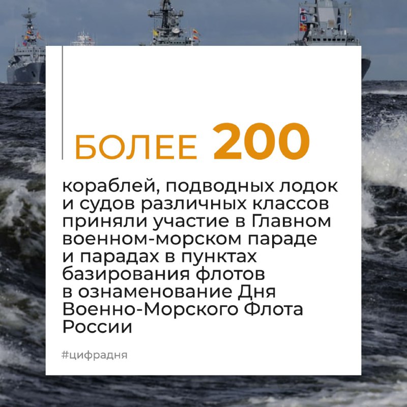 #ЦифраДня @mod_russia…