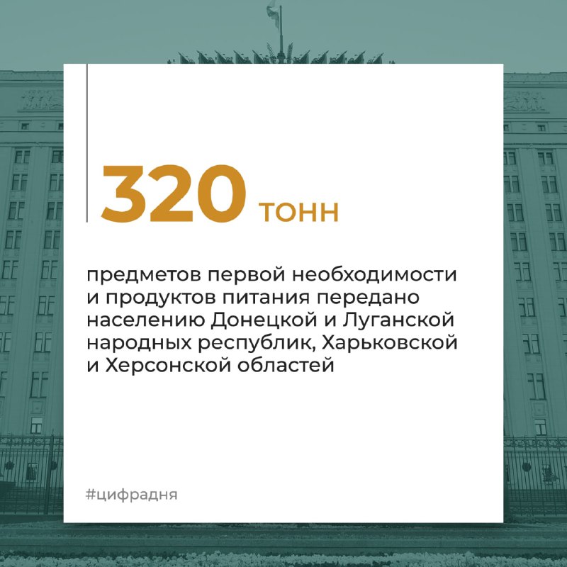#ЦифраДня #Россия #Украина @mod_russia…
