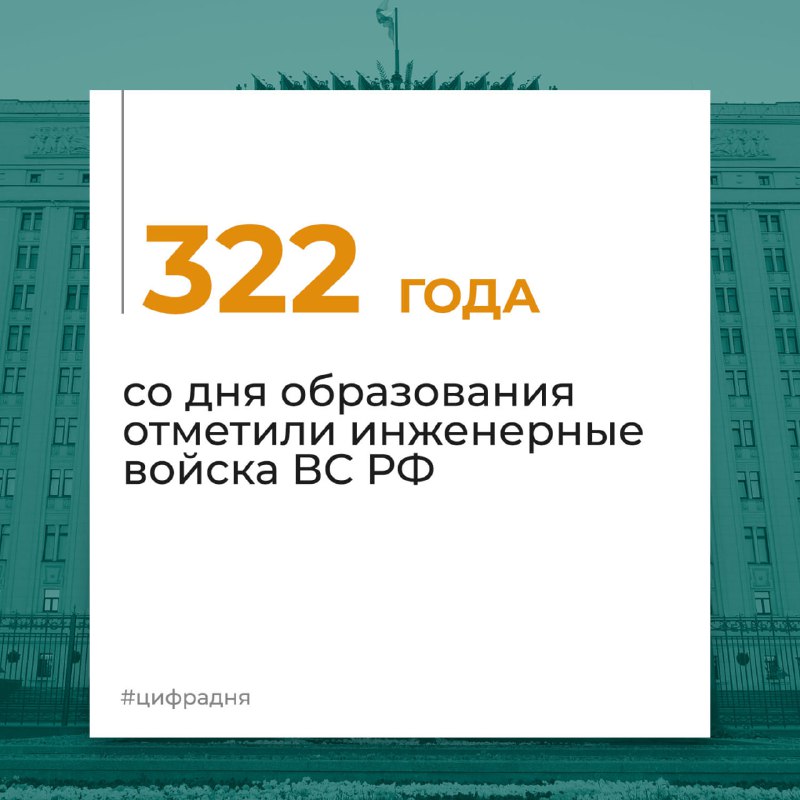 #ЦифраДня #Россия #Украина  @mod_russia…