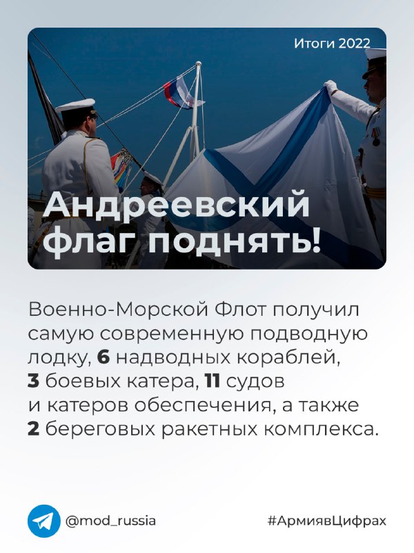 #АрмиявЦифрах  @mod_russia…