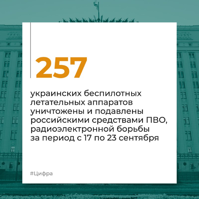 Минобороны России…