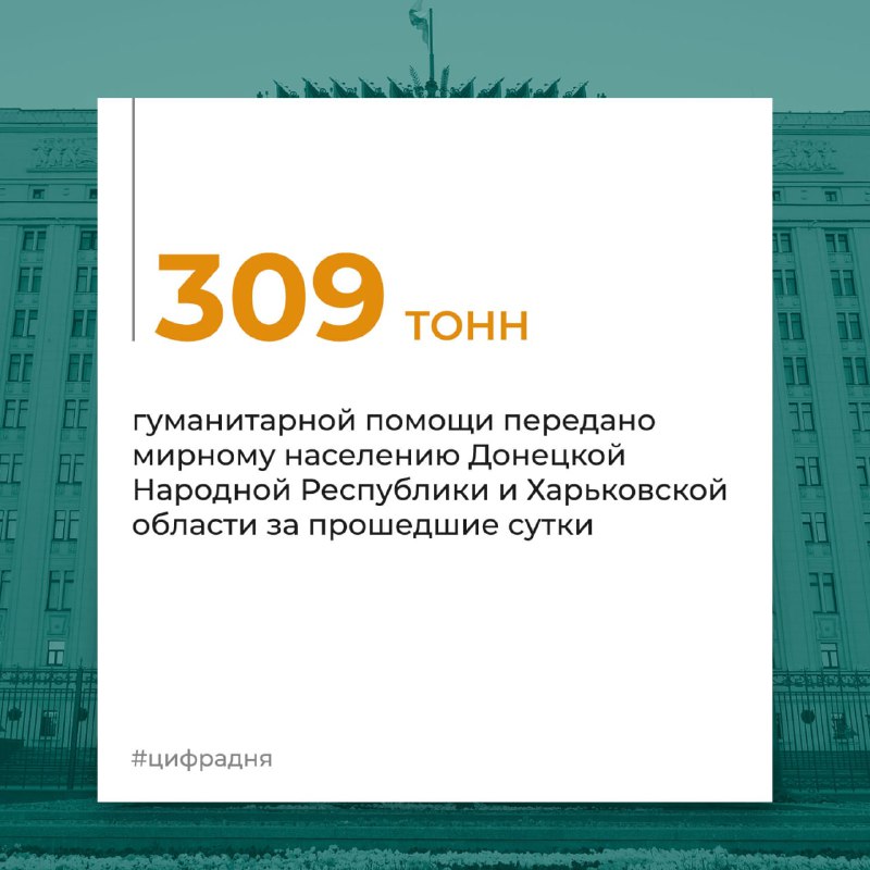 #ЦифраДня #Россия #Украина @mod_russia…