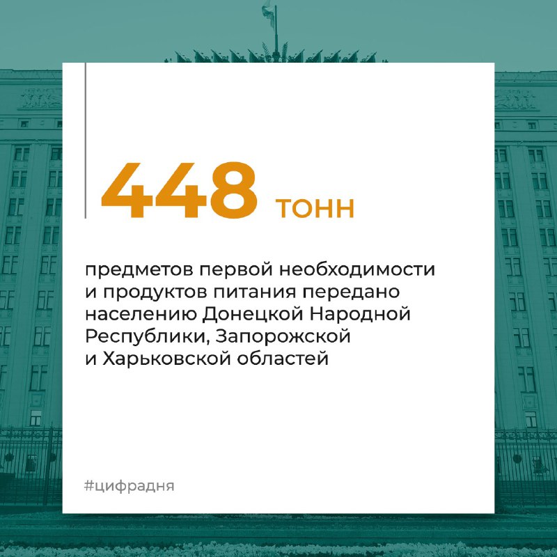 #ЦифраДня #Россия #Украина @mod_russia…
