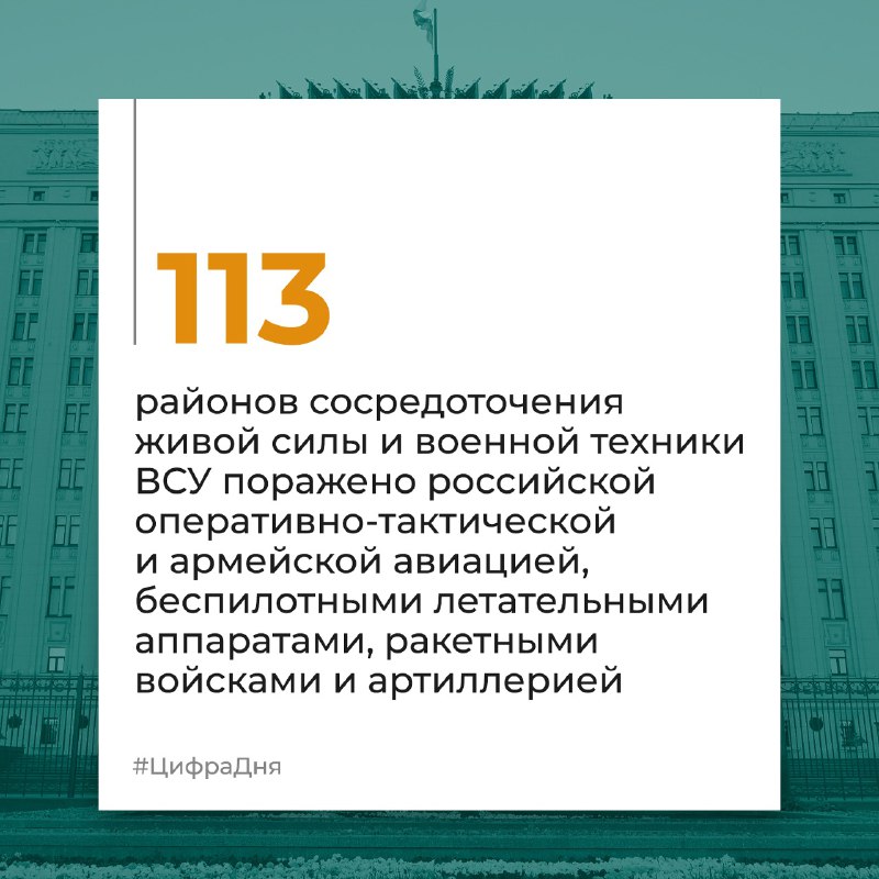 #ЦифраДня Минобороны России…